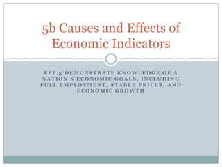 EPF.5 demonstrate knowledge of a nation’s economic goals, including full employment, stable prices, and economic growth 5b Causes and Effects of Economic Indicators 