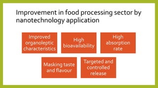 Nanotechnology in food processing and food packaging | PPTX