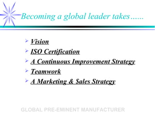 Becoming a global leader takes…...
 Vision
 ISO Certification
 A Continuous Improvement Strategy
 Teamwork
 A Marketing & $ales Strategy
GLOBAL PRE-EMINENT MANUFACTURER
 