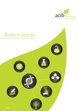 acib.at
Biotech Stories
H H
O
H2
O
 