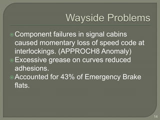 Component failures in signal cabins 
caused momentary loss of speed code at 
interlockings. (APPROCH8 Anomaly) 
Excessive grease on curves reduced 
adhesions. 
Accounted for 43% of Emergency Brake 
flats. 
14 
 