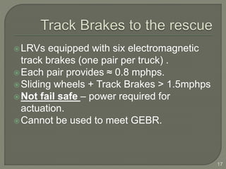 LRVs equipped with six electromagnetic 
track brakes (one pair per truck) . 
Each pair provides ≈ 0.8 mphps. 
Sliding wheels + Track Brakes > 1.5mphps 
Not fail safe – power required for 
actuation. 
Cannot be used to meet GEBR. 
17 
 