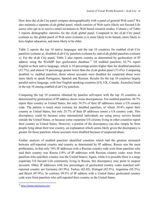 Journal of Virtual Worlds Research – eLab City 16
How does the eLab City panel compare demographically with a panel of general Web users? We
also maintain a separate eLab global panel, which consists of Web users (likely not Second Life
users) who opt in to receive email invitations to Web based research studies. Column c of Table
1 reports demographic statistics for the eLab global panel. Compared to the eLab City panel
(column a), the global panel of Web users (column c) is more likely to be female, more likely to
have higher education, and more likely to be older.
Table 2 reports the top 10 native languages and the top 10 countries for enabled eLab City
panelists (column a), disabled eLab City panelists (column b), and eLab global panelists (column
c). For the eLab City panel, Table 2 also reports country as determined by geolocation of IP
address using the WorldIP free geolocation database.11
Of enabled panelists, 62.7% report
English as their native language, which is 10 percentage points higher than for disabled panelists
(52.7%), and almost 10 percentage points lower than the eLab global panel (71.6%). Comparing
disabled vs. enabled panelists, those whose accounts were disabled for suspected abuse were
more likely to speak Portuguese, Spanish and Russian. Results for the top 10 countries largely
parallel native language, with four English speaking countries (US, UK, Canada, Australia) listed
in the top 10 among enabled eLab City panelists.
Comparing the top 10 countries obtained by panelist self-report with the top 10 countries as
determined by geolocation of IP address shows some discrepancies. For enabled panelists, 44.7%
report their country as United States, but only 39.5% of their IP addresses return a US country
code. The pattern is much more extreme for disabled panelists, of whom 39.4% report their
country as United States, but only 25.7% of their IP addresses return a US country code. This
discrepancy could be because some international individuals are using proxy servers hosted
outside the United States, or because some expatriate US citizens living in other countries report
their country as United States. However, a portion of the discrepancy can also simply be from
people lying about their true country, an explanation which seems likely given the discrepancy is
greater for those panelists whose accounts were disabled because of suspected abuse.
Further analysis of enabled panelists identified countries which had the greatest mismatch
between self-reported country and country as determined by IP address. Russia was the most
problematic, in that only 76% IP addresses with a Russian country code were from panelists who
said their country was Russia (18% of IP addresses with Russian country codes were from
panelists who said their country was the United States). Again, while it is possible there is a large
expatriate US Second Life community living in Russia, this discrepancy may point to suspect
accounts. Other IP addresses with low percentages of geolocated country codes matched self-
reported country are Germany (81.9%), Turkey (82.45), Portugal (82.5%), Argentina (85.2%),
and Brazil (87.9%). In contrast, 99.5% of IP address with a United States geolocated country
code were from panelists who self-reported their country as the United States.
11
http://www.wipmania.com
 