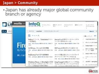 Japan > Community
• Japan

has already major global community
branch or agency

 