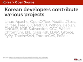 Korea > Open Source

Korean developers contribute
various projects
Linux, Apache, OpenOﬃce, Mozilla, JBoss,
Eclipse, FreeBSD, NetBSD, Python, Debian,
GNOME, KDE, Subversion, GCC, Webkit,
Chromium, EFL, GlassFish, LLVM, GForce,
PyPy, TotoiseSVN, TotoiseCVS, PoEdit

Source : http://wiki.kldp.org/wiki.php/KoreanOpenSourceCommitter

 