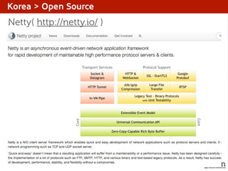 Korea > Open Source

Netty( http://netty.io/ )

 