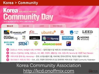 Korea > Community

Korea Community Association
http://kcd.onoﬀmix.com

 