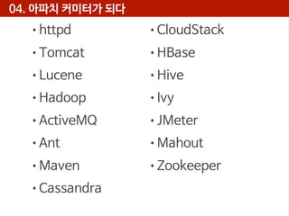 04. 아파치 커미터가 되다
•httpd

•CloudStack

•Tomcat

•HBase

•Lucene

•Hive

•Hadoop

•Ivy

•ActiveMQ

•JMeter

•Ant

•Mahout

•Maven

•Zookeeper

•Cassandra

 