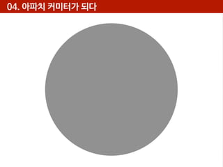 04. 아파치 커미터가 되다

 