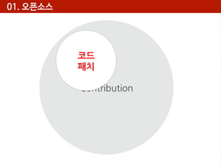 01. 오픈소스

코드#
패치#

 