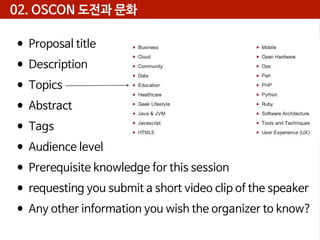 02. OSCON 도전과 문화

•Proposal title
•Description
•Topics
•Abstract
•Tags
•Audience level
•Prerequisite knowledge for this session
•requesting you submit a short video clip of the speaker
•Any other information you wish the organizer to know?

 
