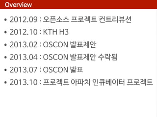Overview

•2012.09 : 오픈소스 프로젝트 컨트리뷰션
•2012.10 : KTH H3
•2013.02 : OSCON 발표제안
•2013.04 : OSCON 발표제안 수락됨
•2013.07 : OSCON 발표
•2013.10 : 프로젝트 아파치 인큐베이터 프로젝트

 
