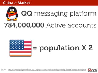 China > Market

QQ messaging platform
784,000,000 Active accounts

= population X 2
Source : http://www.theverge.com/2012/1/23/2726553/sina-weibo-microblogging-record-chinese-new-year

 