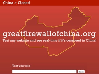 China > Closed

 