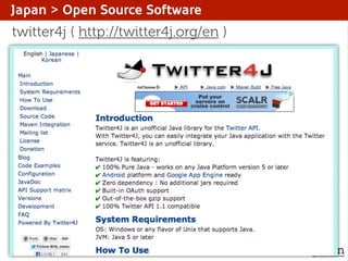 Japan > Open Source Software

twitter4j ( http://twitter4j.org/en )

 
