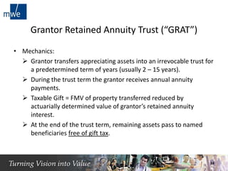 Grantor Retained Annuity Trust (“GRAT”)
• Mechanics:
 Grantor transfers appreciating assets into an irrevocable trust for
a predetermined term of years (usually 2 – 15 years).
 During the trust term the grantor receives annual annuity
payments.
 Taxable Gift = FMV of property transferred reduced by
actuarially determined value of grantor’s retained annuity
interest.
 At the end of the trust term, remaining assets pass to named
beneficiaries free of gift tax.
14
 