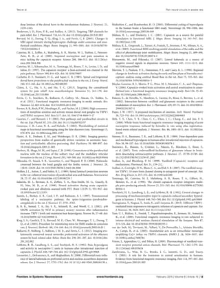 Yee et al. Pain neural circuits in awake rats
deep laminas of the dorsal horn to the intralaminar thalamus. J. Neurosci. 21,
2159–2165.
Brederson, J. D., Kym, P. R., and Szallasi, A. (2013). Targeting TRP channels for
pain relief. Eur. J. Pharmacol. 716, 61–76. doi: 10.1016/j.ejphar.2013.03.003
Brevard, M. E., Duong, T. Q., King, J. A., and Ferris, C. F. (2003). Changes in
MRI signal intensity during hypercapnic challenge under conscious and anes-
thetized conditions. Magn. Reson. Imaging 21, 995–1001. doi: 10.1016/S0730-
725X(03)00204-2
Caterina, M. J., Lefﬂer, A., Malmberg, A. B., Martin, W. J., Trafton, J., Petersen-
Zeitz, K. R., et al. (2000). Impaired nociception and pain sensation in
mice lacking the capsaicin receptor. Science 288, 306–313. doi: 10.1126/sci-
ence.288.5464.306
Caterina, M. J., Schumacher, M. A., Tominaga, M., Rosen, T. A., Levine, J. D., and
Julius, D. (1997). The capsaicin receptor: a heat-activated ion channel in the
pain pathway. Nature 389, 816–824. doi: 10.1038/39807
Cechetto, D. F., Standaert, D. G., and Saper, C. B. (1985). Spinal and trigeminal
dorsal horn projections to the parabrachial nucleus in the rat. J. Comp. Neurol.
240, 153–160. doi: 10.1002/cne.902400205
Chiou, L. C., Hu, S. S., and Ho, Y. C. (2013). Targeting the cannabinoid
system for pain relief? Acta anaesthesiologica Taiwanica 51, 161–170. doi:
10.1016/j.aat.2013.10.004
Ferris, C. F., Smerkers, B., Kulkarni, P., Caffrey, M., Afacan, O., Toddes, S.,
et al. (2011). Functional magnetic resonance imaging in awake animals. Rev.
Neurosci. 22, 665–674. doi: 10.1515/RNS.2011.050
Forster, A. B., Reeh, P. W., Messlinger, K., and Fischer, M. J. (2009). High concentra-
tions of morphine sensitize and activate mouse dorsal root ganglia via TRPV1
and TRPA1 receptors. Mol. Pain 5:17. doi: 10.1186/1744-8069-5-17
Gauriau, C., and Bernard, J. F. (2002). Pain pathways and parabrachial circuits in
the rat. Exp. Physiol. 87, 251–258. doi: 10.1113/eph8702357
Genovese, C. R., Lazar, N. A., and Nichols, T. (2002). Thresholding of statistical
maps in functional neuroimaging using the false discovery rate. Neuroimage 15,
870–878. doi: 10.1006/nimg.2001.1037
Hariri, A. R., Drabant, E. M., and Weinberger, D. R. (2006). Imaging genetics:
perspectives from studies of genetically driven variation in serotonin func-
tion and corticolimbic affective processing. Biol. Psychiatry 59, 888–897. doi:
10.1016/j.biopsych.2005.11.005
Herbert, H., Moga, M. M., and Saper, C. B. (1990). Connections of the parabrachial
nucleus with the nucleus of the solitary tract and the medullary reticular
formation in the rat. J. Comp. Neurol. 293, 540–580. doi: 10.1002/cne.902930404
Hikosaka, O., Sesack, S. R., Lecourtier, L., and Shepard, P. D. (2008). Habenula:
crossroad between the basal ganglia and the limbic system. J. Neurosci. 28,
11825–11829. doi: 10.1523/JNEUROSCI.3463-08.2008
Hylden, J. L., Anton, F., and Nahin, R. L. (1989). Spinal lamina I projection neurons
in the rat: collateral innervation of parabrachial area and thalamus. Neuroscience
28, 27–37. doi: 10.1016/0306-4522(89)90229-7
Iadarola, M. J., Berman, K. F., Zefﬁro, T. A., Byas-Smith, M. G., Gracely, R.
H., Max, M. B., et al. (1998). Neural activation during acute capsaicin-
evoked pain and allodynia assessed with PET. Brain 121(Pt 5), 931–947. doi:
10.1093/brain/121.5.931
Jasmin, L., Burkey, A. R., Card, J. P., and Basbaum, A. I. (1997). Transneuronal
labeling of a nociceptive pathway, the spino-(trigemino-)parabrachio-
amygdaloid, in the rat. J. Neurosci. 17, 3751–3765.
Ji, R. R., Samad, T. A., Jin, S. X., Schmoll, R., and Woolf, C. J. (2002). p38
MAPK activation by NGF in primary sensory neurons after inﬂammation
increases TRPV1 levels and maintains heat hyperalgesia. Neuron 36, 57–68. doi:
10.1016/S0896-6273(02)00908-X
King, J. A., Garelick, T. S., Brevard, M. E., Chen, W., Messenger, T. L., Duong, T.
Q., et al. (2005). Procedure for minimizing stress for fMRI studies in conscious
rats. J. Neurosci. Methods 148, 154–160. doi: 10.1016/j.jneumeth.2005.04.011
Kulkarni, P., Stolberg, T., Sullivan, J. M. Jr., and Ferris, C. F. (2012). Imaging evo-
lutionarily conserved neural networks: preferential activation of the olfactory
system by food-related odor. Behav. Brain Res. 230, 201–207. doi: 10.1016/j.bbr.
2012.02.002
LaMotte, R. H., Lundberg, L. E., and Torebjork, H. E. (1992). Pain, hyperalgesia
and activity in nociceptive C units in humans after intradermal injection of
capsaicin. J. Physiol. 448, 749–764. doi: 10.1113/jphysiol.1992.sp019068
Lecourtier, L., Defrancesco, A., and Moghaddam, B. (2008). Differential tonic inﬂu-
ence of lateral habenula on prefrontal cortex and nucleus accumbens dopamine
release. Eur. J. Neurosci. 27, 1755–1762. doi: 10.1111/j.1460-9568.2008.06130.x
Maihofner, C., and Handwerker, H. O. (2005). Differential coding of hyperalgesia
in the human brain: a functional MRI study. Neuroimage 28, 996–1006. doi:
10.1016/j.neuroimage.2005.06.049
Malisza, K. L., and Docherty, J. C. (2001). Capsaicin as a source for painful
stimulation in functional MRI. J. Magn. Reson. Imaging 14, 341–347. doi:
10.1002/jmri.1192
Malisza, K. L., Gregorash, L., Turner, A., Foniok, T., Stroman, P. W., Allman, A. A.,
et al. (2003). Functional MRI involving painful stimulation of the ankle and the
effect of physiotherapy joint mobilization. Magn. Reson. Imaging 21, 489–496.
doi: 10.1016/S0730-725X(03)00074-2
Matsumoto, M., and Hikosaka, O. (2007). Lateral habenula as a source of
negative reward signals in dopamine neurons. Nature 447, 1111–1115. doi:
10.1038/nature05860
Morrow, T. J., Paulson, P. E., Danneman, P. J., and Casey, K. L. (1998). Regional
changes in forebrain activation during the early and late phase of formalin noci-
ception: analysis using cerebral blood ﬂow in the rat. Pain 75, 355–365. doi:
10.1016/S0304-3959(98)00016-5
Moylan Governo, R. J., Morris, P. G., Prior, M. J., Marsden, C. A., and Chapman,
V. (2006). Capsaicin-evoked brain activation and central sensitization in anaes-
thetised rats: a functional magnetic resonance imaging study. Pain 126, 35–45.
doi: 10.1016/j.pain.2006.06.012
Palazzo, E., de Novellis, V., Marabese, I., Cuomo, D., Rossi, F., Berrino, L., et al.
(2002). Interaction between vanilloid and glutamate receptors in the central
modulation of nociception. Eur. J. Pharmacol. 439, 69–75. doi: 10.1016/S0014-
2999(02)01367-5
Papez, J. W. (1937). A proposed mechanism of emotion. Arch. Neurol. Psychiatry
38, 725–743. doi: 10.1001/archneurpsyc.1937.02260220069003
Shih, Y. Y., Chen, Y. Y., Chen, C. C., Chen, J. C., Chang, C., and Jaw, F. S.
(2008). Whole-brain functional magnetic resonance imaging mapping of acute
nociceptive responses induced by formalin in rats using atlas registration-
based event-related analysis. J. Neurosci. Res. 86, 1801–1811. doi: 10.1002/jnr.
21638
Simone, D. A., Baumann, T. K., and LaMotte, R. H. (1989). Dose-dependent pain
and mechanical hyperalgesia in humans after intradermal injection of capsaicin.
Pain 38, 99–107. doi: 10.1016/0304-3959(89)90079-1
Starowicz, K., Maione, S., Cristino, L., Palazzo, E., Marabese, I., Rossi, F.,
et al. (2007). Tonic endovanilloid facilitation of glutamate release in brain-
stem descending antinociceptive pathways. J. Neurosci. 27, 13739–13749. doi:
10.1523/JNEUROSCI.3258-07.2007
Szallasi, A., and Blumberg, P. M. (1999). Vanilloid (Capsaicin) receptors and
mechanisms. Pharmacol. Rev. 51, 159–212.
Szallasi, A., Cortright, D. N., Blum, C. A., and Eid, S. R. (2007). The vanilloid recep-
tor TRPV1: 10 years from channel cloning to antagonist proof-of-concept. Nat.
Rev. Drug Discov. 6, 357–372. doi: 10.1038/nrd2280
Tominaga, M., Caterina, M. J., Malmberg, A. B., Rosen, T. A., Gilbert, H.,
Skinner, K., et al. (1998). The cloned capsaicin receptor integrates multi-
ple pain-producing stimuli. Neuron 21, 531–543. doi: 10.1016/S0896-6273(00)
80564-4
Torebjork, H. E., Lundberg, L. E., and LaMotte, R. H. (1992). Central changes in
processing of mechanoreceptive input in capsaicin-induced secondary hyperal-
gesia in humans. J. Physiol. 448, 765–780. doi: 10.1113/jphysiol.1992.sp019069
Tsurugizawa, T., Nogusa, Y., Ando, Y., and Uneyama, H. (2013). Different TRPV1-
mediated brain responses to intragastric infusion of capsaicin and capsiate. Eur.
J. Neurosci. 38, 3628–3635. doi: 10.1111/ejn.12365
Tuor, U. I., Malisza, K., Foniok, T., Papadimitropoulos, R., Jarmasz, M., Somorjai,
R., et al. (2000). Functional magnetic resonance imaging in rats subjected to
intense electrical and noxious chemical stimulation of the forepaw. Pain 87,
315–324. doi: 10.1016/S0304-3959(00)00293-1
van der Stelt, M., Trevisani, M., Vellani, V., De Petrocellis, L., Schiano Moriello,
A., Campi, B., et al. (2005). Anandamide acts as an intracellular messenger
amplifying Ca2+ inﬂux via TRPV1 channels. EMBO J. 24, 3026–3037. doi:
10.1038/sj.emboj.7600784
Vriens, J., Appendino, G., and Nilius, B. (2009). Pharmacology of vanilloid tran-
sient receptor potential cation channels. Mol. Pharmacol. 75, 1262–1279. doi:
10.1124/mol.109.055624
Zambreanu, L., Wise, R. G., Brooks, J. C., Iannetti, G. D., and Tracey,
I. (2005). A role for the brainstem in central sensitisation in humans.
Evidence from functional magnetic resonance imaging. Pain 114, 397–407. doi:
10.1016/j.pain.2005.01.005
Frontiers in Systems Neuroscience www.frontiersin.org February 2015 | Volume 9 | Article 15 | 12
 
