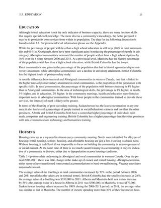 3.3. EDUCATION 23
EDUCATION
Although formal education is not the only indicator of business capacity, there are many business skills
that require specialized knowledge. The more diverse a community’s knowledge, the better prepared it
may be to provide its own services from within its population. The data for the following discussion is
found in table 3.3. For provincial level information please see the Appendix.
While the percentage of people with less than a high school education is still large (26% in rural communi-
ties and 61% in Aboriginal), there have been signiﬁcant gains in reducing the percentage of people in this
category. Aboriginal communities increased the number of people with at least a high school diploma by
36% over the 5 years between 2006 and 2011. At a provincial level, Manitoba has the highest percentage
of the population with less than a high school education, while British Columbia has the lowest.
Rural communities saw gains in the percentage of the population that had achieved apprenticeship or uni-
versity attainment, while Aboriginal communities saw a decline in university attainment. British Columbia
has the highest levels of postsecondary study.
A notable difference between rural and Aboriginal communities in western Canada, one that is linked to
the higher rates of postsecondary attainment in rural communities, is the proportion of the population with
speciﬁc skills. In rural communities, the percentage of the population with business training is 4% higher
than in Aboriginal communities. In the area of technological skills, the percentage is 8% higher, in health,
5% higher, and in education, 2% higher. In the community meetings, health and education were listed as
important needs in Aboriginal communities. With fewer people in the communities trained to provide these
services, the intensity of need is likely to be greater.
In terms of the diversity of post-secondary training, Saskatchewan has the least concentration in any one
area; it also has less of a percentage of people trained in social/behaviour sciences and law than the other
provinces. Alberta and British Columbia both have a somewhat higher percentage of individuals with
math, computers and engineering training. British Columbia has a higher percentage than the other provinces
with arts, communications technology and humanities training.
HOUSING
Housing came up as a top need in almost every community meeting. Needs were identiﬁed for all types of
housing: rental housing, seniors’ housing, and affordable housing are just a few. Housing is a basic need.
Without housing, it is difﬁcult if not impossible to focus on building the community in an entrepreneurial
or social manner. At the same time, if there is too much vacant housing in a community, it may be indica-
tive of a community in distress, either due to depopulation or poor housing conditions.
Table 3.4 presents data on housing in Aboriginal and rural communities in western Canada. Over the pe-
riod 2006-2011, there was little change in the make-up of owned and rented housing. Aboriginal commu-
nities seem to have transitioned some rented accommodations to band-owned housing. Vacancy rates have
remained constant.
The average value of the dwellings in rural communities increased by 52% in the period between 2006
and 2011 (recall that the values are in nominal terms). British Columbia had the smallest increase, at 28%;
the average value of a dwelling was $350,000 in 2011. Alberta and Manitoba both saw values increase
by 55%; the average value of a house in Alberta in 2011 was $300,000; in Manitoba, it was $170,000.
Saskatchewan housing values increased by 100% during the 2006-2011 period; in 2011, the average value
was similar to that in Manitoba. The number of owners spending more than 30% of their income on hous-
 