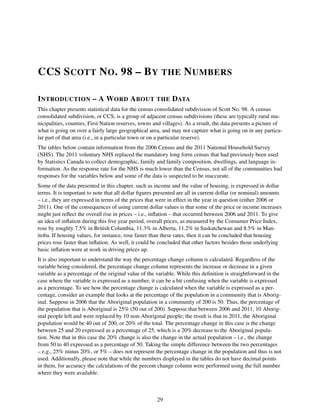 CCS SCOTT NO. 98 – BY THE NUMBERS
INTRODUCTION – A WORD ABOUT THE DATA
This chapter presents statistical data for the census consolidated subdivision of Scott No. 98. A census
consolidated subdivision, or CCS, is a group of adjacent census subdivisions (these are typically rural mu-
nicipalities, counties, First Nation reserves, towns and villages). As a result, the data presents a picture of
what is going on over a fairly large geographical area, and may not capture what is going on in any particu-
lar part of that area (i.e., in a particular town or on a particular reserve).
The tables below contain information from the 2006 Census and the 2011 National Household Survey
(NHS). The 2011 voluntary NHS replaced the mandatory long form census that had previously been used
by Statistics Canada to collect demographic, family and family composition, dwellings, and language in-
formation. As the response rate for the NHS is much lower than the Census, not all of the communities had
responses for the variables below and some of the data is suspected to be inaccurate.
Some of the data presented in this chapter, such as income and the value of housing, is expressed in dollar
terms. It is important to note that all dollar ﬁgures presented are all in current dollar (or nominal) amounts
– i.e., they are expressed in terms of the prices that were in effect in the year in question (either 2006 or
2011). One of the consequences of using current dollar values is that some of the price or income increases
might just reﬂect the overall rise in prices – i.e., inﬂation – that occurred between 2006 and 2011. To give
an idea of inﬂation during this ﬁve year period, overall prices, as measured by the Consumer Price Index,
rose by roughly 7.5% in British Columbia, 11.3% in Alberta, 11.2% in Saskatchewan and 8.5% in Man-
itoba. If housing values, for instance, rose faster than these rates, then it can be concluded that housing
prices rose faster than inﬂation. As well, it could be concluded that other factors besides those underlying
basic inﬂation were at work in driving prices up.
It is also important to understand the way the percentage change column is calculated. Regardless of the
variable being considered, the percentage change column represents the increase or decrease in a given
variable as a percentage of the original value of the variable. While this deﬁnition is straightforward in the
case where the variable is expressed as a number, it can be a bit confusing when the variable is expressed
as a percentage. To see how the percentage change is calculated when the variable is expressed as a per-
centage, consider an example that looks at the percentage of the population in a community that is Aborig-
inal. Suppose in 2006 that the Aboriginal population in a community of 200 is 50. Thus, the percentage of
the population that is Aboriginal is 25% (50 out of 200). Suppose that between 2006 and 2011, 10 Aborig-
inal people left and were replaced by 10 non-Aboriginal people; the result is that in 2011, the Aboriginal
population would be 40 out of 200, or 20% of the total. The percentage change in this case is the change
between 25 and 20 expressed as a percentage of 25, which is a 20% decrease to the Aboriginal popula-
tion. Note that in this case the 20% change is also the change in the actual population – i.e., the change
from 50 to 40 expressed as a percentage of 50. Taking the simple difference between the two percentages
– e.g., 25% minus 20%, or 5% – does not represent the percentage change in the population and thus is not
used. Additionally, please note that while the numbers displayed in the tables do not have decimal points
in them, for accuracy the calculations of the percent change column were performed using the full number
where they were available.
29
 