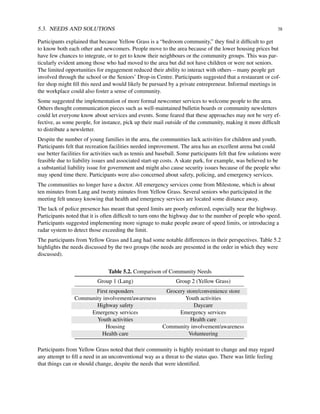 5.3. NEEDS AND SOLUTIONS 38
Participants explained that because Yellow Grass is a “bedroom community,” they ﬁnd it difﬁcult to get
to know both each other and newcomers. People move to the area because of the lower housing prices but
have few chances to integrate, or to get to know their neighbours or the community groups. This was par-
ticularly evident among those who had moved to the area but did not have children or were not seniors.
The limited opportunities for engagement reduced their ability to interact with others – many people get
involved through the school or the Seniors’ Drop-in Centre. Participants suggested that a restaurant or cof-
fee shop might ﬁll this need and would likely be pursued by a private entrepreneur. Informal meetings in
the workplace could also foster a sense of community.
Some suggested the implementation of more formal newcomer services to welcome people to the area.
Others thought communication pieces such as well-maintained bulletin boards or community newsletters
could let everyone know about services and events. Some feared that these approaches may not be very ef-
fective, as some people, for instance, pick up their mail outside of the community, making it more difﬁcult
to distribute a newsletter.
Despite the number of young families in the area, the communities lack activities for children and youth.
Participants felt that recreation facilities needed improvement. The area has an excellent arena but could
use better facilities for activities such as tennis and baseball. Some participants felt that few solutions were
feasible due to liability issues and associated start-up costs. A skate park, for example, was believed to be
a substantial liability issue for government and might also cause security issues because of the people who
may spend time there. Participants were also concerned about safety, policing, and emergency services.
The communities no longer have a doctor. All emergency services come from Milestone, which is about
ten minutes from Lang and twenty minutes from Yellow Grass. Several seniors who participated in the
meeting felt uneasy knowing that health and emergency services are located some distance away.
The lack of police presence has meant that speed limits are poorly enforced, especially near the highway.
Participants noted that it is often difﬁcult to turn onto the highway due to the number of people who speed.
Participants suggested implementing more signage to make people aware of speed limits, or introducing a
radar system to detect those exceeding the limit.
The participants from Yellow Grass and Lang had some notable differences in their perspectives. Table 5.2
highlights the needs discussed by the two groups (the needs are presented in the order in which they were
discussed).
Table 5.2. Comparison of Community Needs
Group 1 (Lang) Group 2 (Yellow Grass)
First responders Grocery store/convenience store
Community involvement/awareness Youth activities
Highway safety Daycare
Emergency services Emergency services
Youth activities Health care
Housing Community involvement/awareness
Health care Volunteering
Participants from Yellow Grass noted that their community is highly resistant to change and may regard
any attempt to ﬁll a need in an unconventional way as a threat to the status quo. There was little feeling
that things can or should change, despite the needs that were identiﬁed.
 