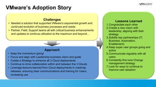 VMware’s Adoption Story
Challenges
• Needed a solution that supported VMware‘s exponential growth and
continued evolution of business processes and needs
• Partner, Field, Support teams all with critical business enhancements
and updates to continue utilization to the maximum and beyond…
Approach
• Keep the momentum going!
• Focus and align with Leadership business vision and goals
• Create a Strategy to enhance all 3 Cloud deployments
• Continue to drive collaboration within and between the 3 Clouds
• Leverage lessons learned from Cloud deployments in roadmap
releases, ensuring clear communications and training for Users,
increasing use
Lessons Learned
1.Congratulate each other
2.Create a new vision with
leadership, aligning with their
strategy
3.Solidify key partnerships (IT,
Business, Automation,
Enablement)
4.Keep super user groups going and
active
5.Communicate regularly with all
users
6.Constantly fine tune Change
management strategy
7.Look for ways to continue to
improve user adoption
 