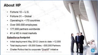 About HP
• Fortune 10 – U.S.
• Fortune 31 – Global
• Operating in ~170 countries
• Over 300,000 employees
• 177,000 partners worldwide
• #1 or #2 in most markets
Salesforce footprint
• Initial deployment: May 2012; Users to date: >12,000
• Total deployment: ~35,000 Sales; ~300,000 Partners
• Chatter Rollout tied to corporate “OneHP” initiative
 