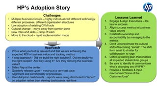 HP’s Adoption Story
Challenges
• Multiple Business Groups – highly individualized: different technology,
different processes, different organization structures
• Low adoption of existing CRM tools
• Cultural change – move away from comfort zone
• New roles and skills – ramp of team
• Move to the cloud – rapid implementation mode
Approach
• Prove what you built is relevant and that we are achieving the
expected ROI – business value and tracking metrics
• 4 step approach - Did we build the right solution? Did we deploy to
the right people? Are they using it? Are they deriving the business
value?
• Sales Rep at the center
• Quarterly release cycle – moving at a very fast pace
• Alignment and commonality of processes
• User Adoption dashboards…reports were being distributed to “report”
on adoption rather than viewing dashboards real-time
Lessons Learned
1. Engage & align Executives – It’s
key to success
2. Align success metrics to business
value drivers
3. Establish ownership and
accountability by managing to the
metrics
4. Don’t underestimate the cultural
shift of becoming “social”. The shift
from email to chatter for
collaboration is huge
5. Define a training plan that enables
all impacted stakeholder groups
6. Be sure to identify & communicate
what’s changing and WIIFM?
7. Provide a feedback & input
mechanism “Voice of the
Customer/User”
 