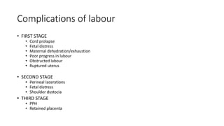 Complications of labour
• FIRST STAGE
• Cord prolapse
• Fetal distress
• Maternal dehydration/exhaustion
• Poor progress in labour
• Obstructed labour
• Ruptured uterus
• SECOND STAGE
• Perineal lacerations
• Fetal distress
• Shoulder dystocia
• THIRD STAGE
• PPH
• Retained placenta
 