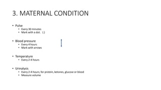 3. MATERNAL CONDITION
• Pulse
• Every 30 minutes
• Mark with a dot. (.)
• Blood pressure
• Every 4 hours
• Mark with arrows
• Temperature
• Every 2-4 hours
• Urinalysis
• Every 2-4 hours; for protein, ketones, glucose or blood
• Measure volume
 