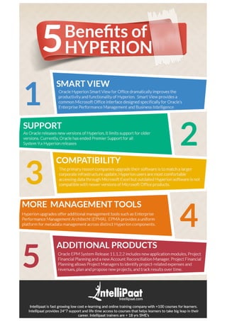 5 Benefits of HYPERION