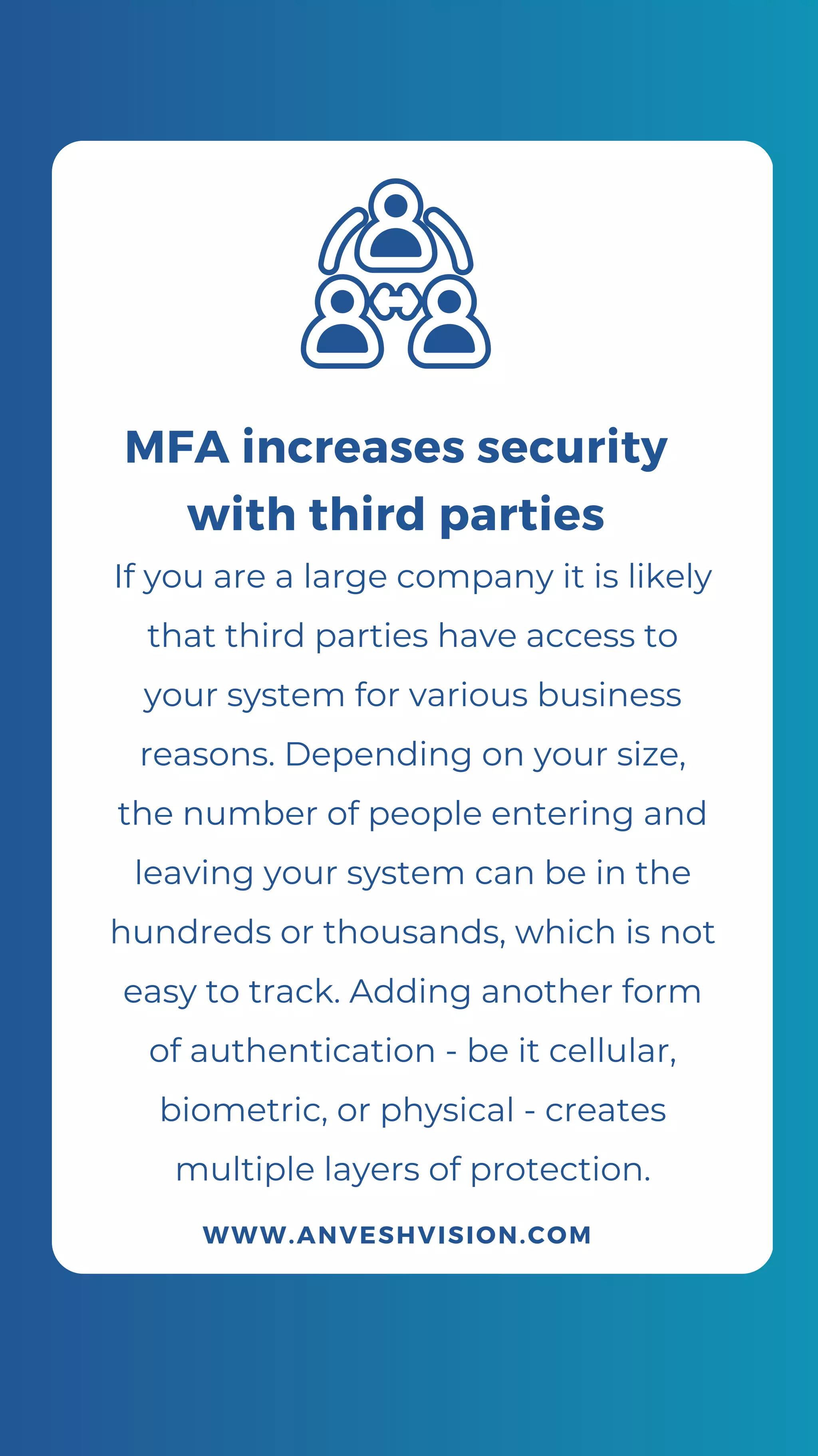 If you are a large company it is likely
that third parties have access to
your system for various business
reasons. Depending on your size,
the number of people entering and
leaving your system can be in the
hundreds or thousands, which is not
easy to track. Adding another form
of authentication - be it cellular,
biometric, or physical - creates
multiple layers of protection.
WWW.ANVESHVISION.COM
MFA increases security
with third parties
 