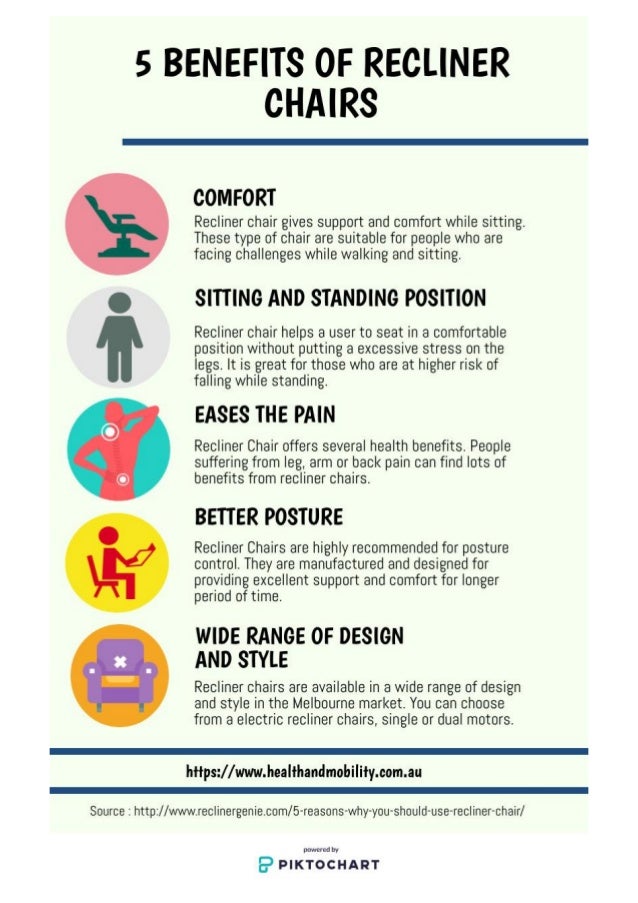 5 Benefits Of Recliner Chairs Infographics 5-benefits-of-recliner-chairs-infographics