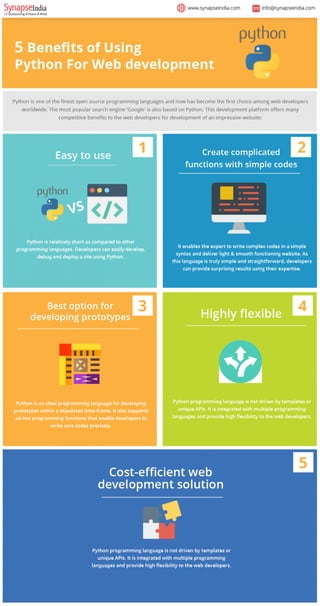 5 Benefits of Using Python For Web Development