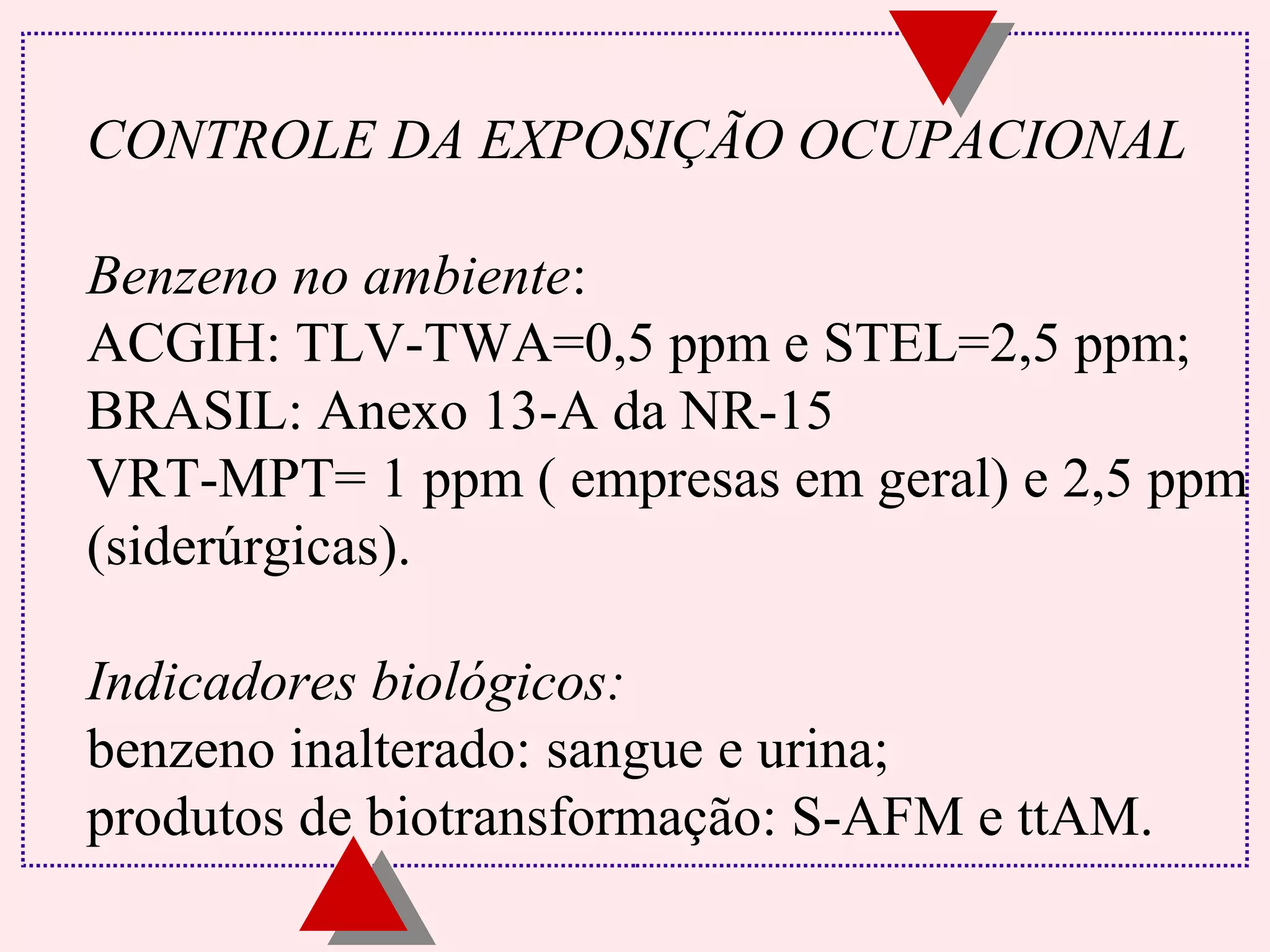 CONTROLE DA EXPOSIÇÃO OCUPACIONAL 
Benzeno no ambiente: 
ACGIH: TLV-TWA=0,5 ppm e STEL=2,5 ppm; 
BRASIL: Anexo 13-A da NR-15 
VRT-MPT= 1 ppm ( empresas em geral) e 2,5 ppm 
(siderúrgicas). 
Indicadores biológicos: 
benzeno inalterado: sangue e urina; 
produtos de biotransformação: S-AFM e ttAM. 
