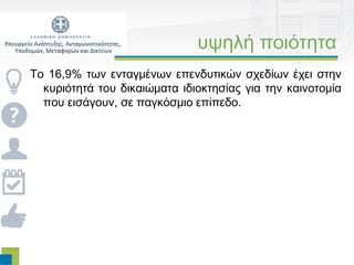 υψηλή ποιότητα
Το 16,9% των ενταγμένων επενδυτικών σχεδίων έχει στην
  κυριότητά του δικαιώματα ιδιοκτησίας για την καινοτομία
  που εισάγουν, σε παγκόσμιο επίπεδο.
 
