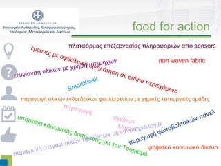 food for action
       έρευ          πλατφόρμας επεξεργασίας πληροφοριών από sensors
           νες μ
                ε οφ
                    θ α λμ                                non woven fabric
                           ική ιυπερήχων
                             η χ
              ικών με χρήσ νηλάτη
εξυγ ίανση υλ                         ση σ
                                          ε on
                                               line
                              iosk                  περι
                       m artK                            εχόμ
                                                             εν ο
                     S
  παραγωγή υλικών ενδοεδρικών φουλλερενίων με χημικές λειτουργικές ομάδες
                    παρα
                        γω   γή                                                    ελ
 υπηρ                                      σχεδί                             ν πάν
      εσία                                        ων                    αϊκώ
            κ οι ν ω
                    νικής                      Mura χνολογία οβολτ
                                                    l τε
                           δικτύ           μ  ε νανο
                                              s               ή φωτ
                                ρωοϊόντων
                                  ση ς                   αγωγ
                     νωτ ικών π        για τ
                                             ον Τ  παρ
          ή στεγα                                 ουρι      ψηφιακό κοινωνικό δίκτυο
παρα γω γ                                               σμό
 