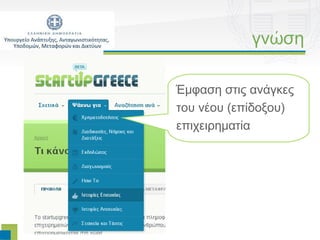 γνώση

Έμφαση στις ανάγκες
του νέου (επίδοξου)
επιχειρηματία
 