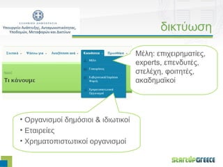 δικτύωση

                                    Μέλη: επιχειρηματίες,
                                    experts, επενδυτές,
                                    στελέχη, φοιτητές,
                                    ακαδημαϊκοί




• Οργανισμοί δημόσιοι & ιδιωτικοί
• Εταιρείες
• Χρηματοπιστωτικοί οργανισμοί
 