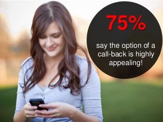 75%
say the option of a
call-back is highly
appealing!
 