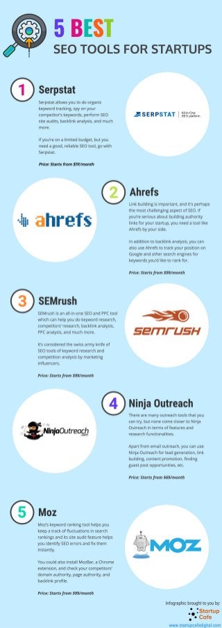 5 Best SEO Tools for Startups [Infographic]