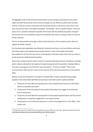 9
The aggregate result of 37% of female elected women across all target communities for this study is
higher than both the provincial and the national averages, but the differences within them are quite
striking. In five out of seven communities men outnumber women on the council, and in two it is the
other way around. Only in one target municipality – Port Moody – there is a gender balance. There also
seems to be a correlation between the gender of the mayor with the predominant gender among the
city councilors for all municipalities except for Port Moody where there is an equal number of male and
female councilors.
There is no data available on the age or ethno-cultural diversity on the municipal councils, which are
subjects for further research.
Our interviews with stakeholders also disclosed a frustration that there is not more effective and timely
information about youth voting during municipal elections in each of the target communities.
Municipalities do not have the same access to demographic information about voters and non-voters as
do the provincial or federal electoral systems.
Women face numerous barriers when it comes to assuming leadership positions in all spheres, including
politics. Women still perform the majority of unpaid caring work within households, including childcare.
They also on average earn less than their male counterparts – 72 cents to a dollar9
. These crucial
structural factors affect  women’s  access  to the resources (time and money) required to run for political
office.
Women are also less interested in running for an elected office. A study conducted among college
students in  the  United  States  identified  five  key  factors  that  hinder  women’s  political  ambition:
1. Young men are more likely than young women to be socialized by their parents to think about
politics as a possible career path;
2. Young women tend to be exposed to less political information and engage in less discussion
than are young men;
3. Young men are more likely than young women to have played organized sports and thus are less
predisposed to competitive engagement or care about winning;
4. Young women are less likely than young men to receive encouragement to run for office – from
anyone; and
9
“Earnings  and  Incomes  of  Canadians  Over  the  Past  Quarter  Century,  2006  Census:  Earnings.”  Statistics Canada Accessed from
http://www12.statcan.ca/census-recensement/2006/as-sa/97-563/p11-eng.cfm
 