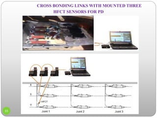 CROSS BONDING LINKS WITH MOUNTED THREE
HFCT SENSORS FOR PD
15
 