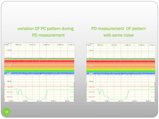 variation OF PC pattern during
PD measurement
PD measurement OF pattern
with some noise
18
 