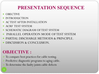 PRESENTATION SEQUENCE
2
 OBECTIVE
 INTRODUCTION
 ACTESTAFTER INSTALLATION
 ACRF TEST SYSTEM
 SCHEMATIC DIAGRAM OFTEST SYSTEM
 PARALLEL OPERATION MODE OFTEST SYSTEM
 PARTIAL DISCHARGE METHODS & PRINCIPLE.
 DISCUSSION & CONCLUSION.
OBJECTIVE :
 To compare best practices for cable testing.
 Predictive diagnostic programs to aging cable.
 To determine the faulty joints cable defects
 