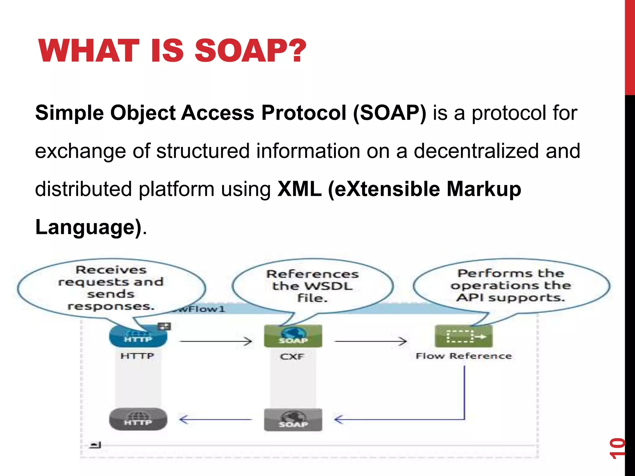 WHAT IS SOAP?
Simple Object Access Protocol (SOAP) is a protocol for
exchange of structured information on a decentralized and
distributed platform using XML (eXtensible Markup
Language).
10
 