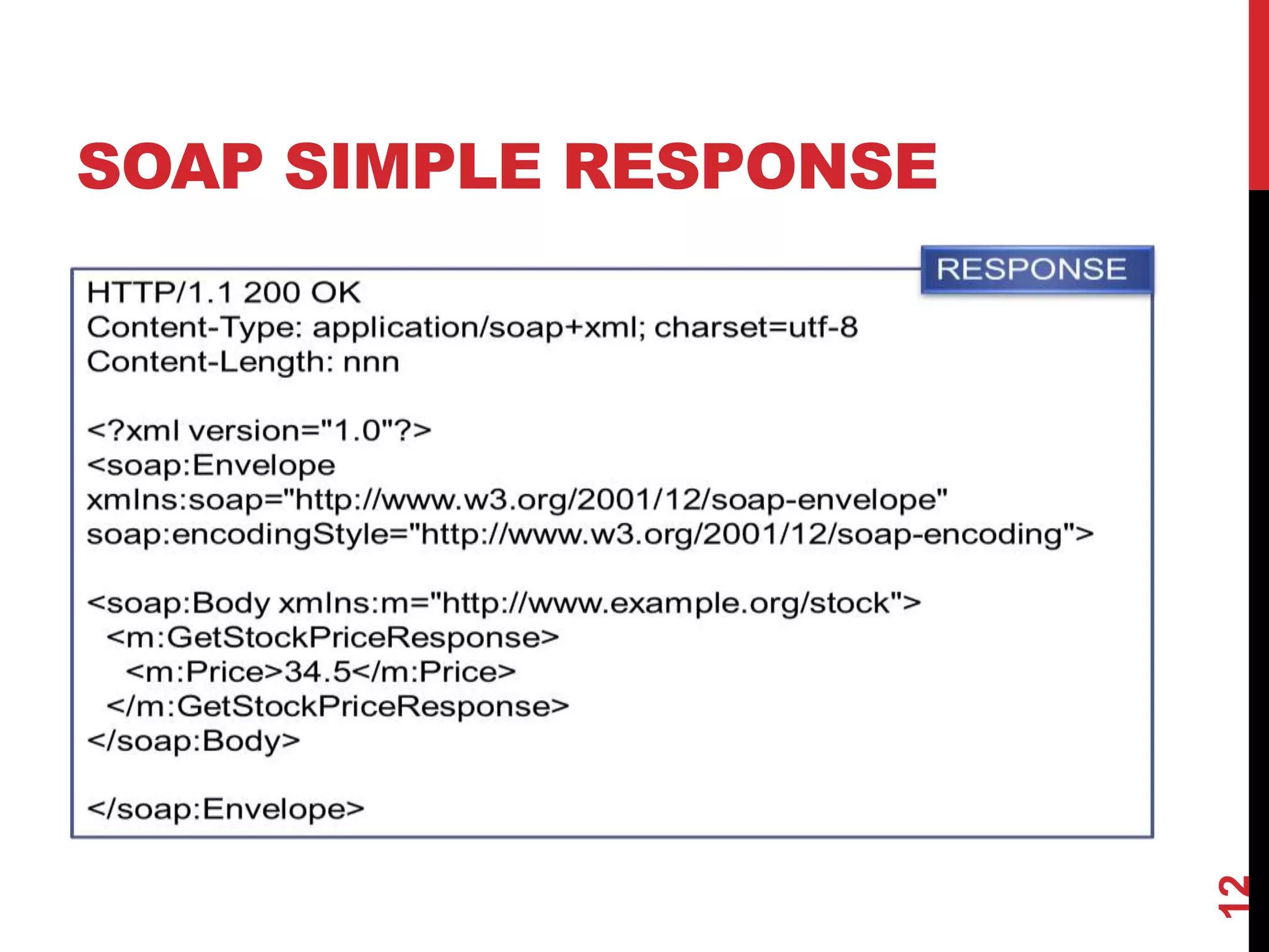 SOAP SIMPLE RESPONSE
12
 