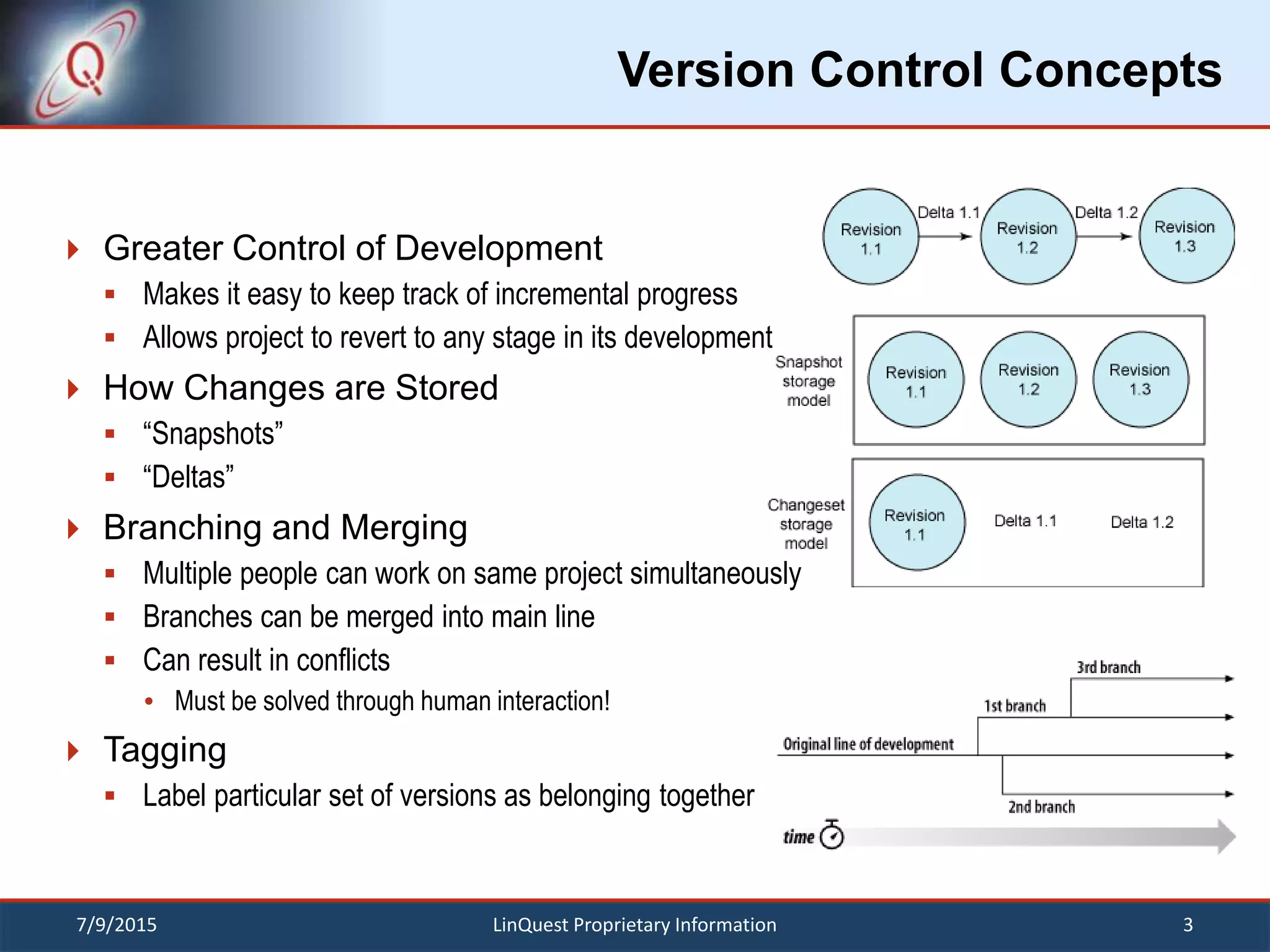 Version Control Concepts
 Greater Control of Development
 Makes it easy to keep track of incremental progress
 Allows project to revert to any stage in its development
 How Changes are Stored
 “Snapshots”
 “Deltas”
 Branching and Merging
 Multiple people can work on same project simultaneously
 Branches can be merged into main line
 Can result in conflicts
 Must be solved through human interaction!
 Tagging
 Label particular set of versions as belonging together
7/9/2015 3LinQuest Proprietary Information
 