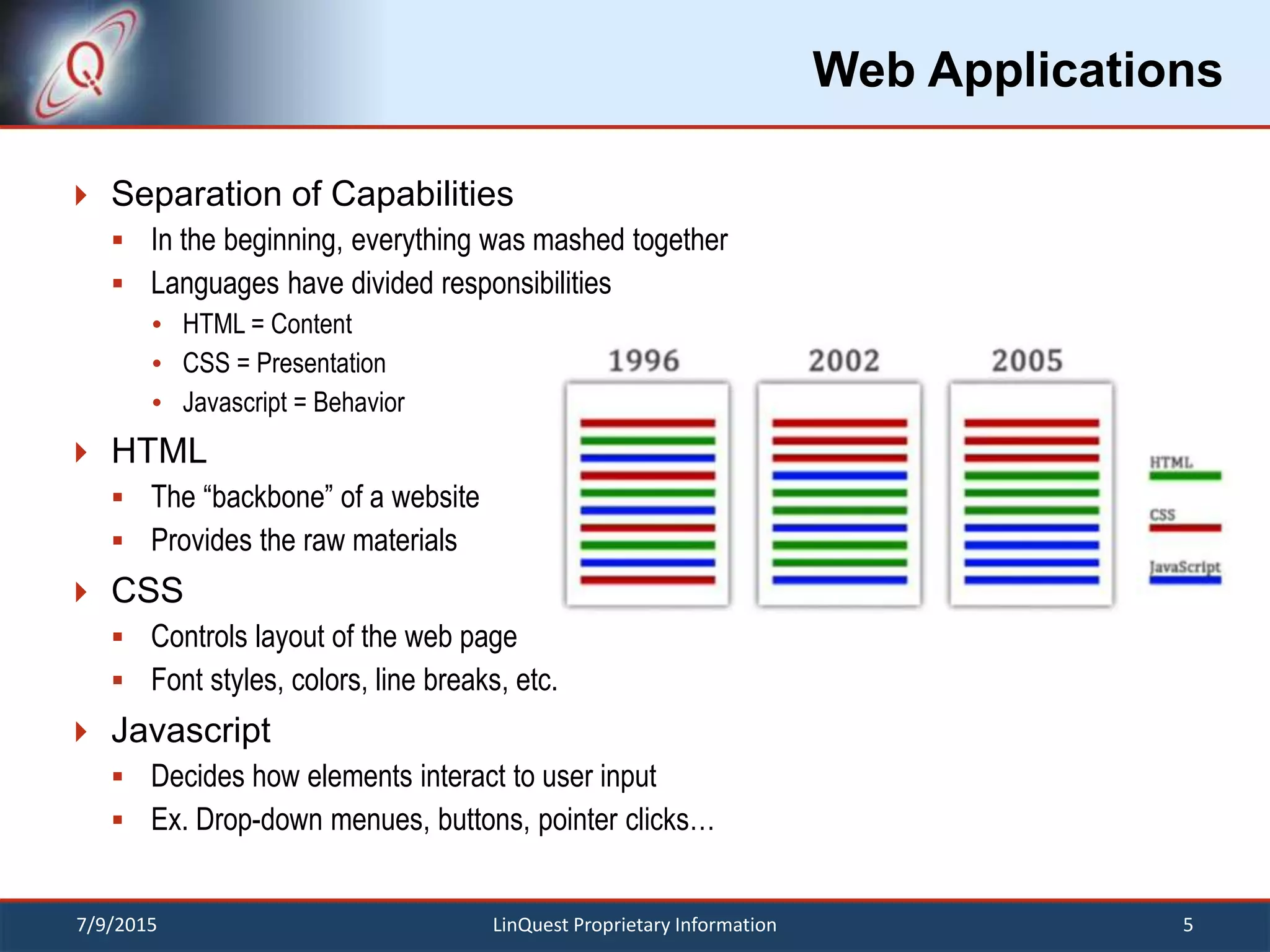 Web Applications
 Separation of Capabilities
 In the beginning, everything was mashed together
 Languages have divided responsibilities
 HTML = Content
 CSS = Presentation
 Javascript = Behavior
 HTML
 The “backbone” of a website
 Provides the raw materials
 CSS
 Controls layout of the web page
 Font styles, colors, line breaks, etc.
 Javascript
 Decides how elements interact to user input
 Ex. Drop-down menues, buttons, pointer clicks…
7/9/2015 5LinQuest Proprietary Information
 