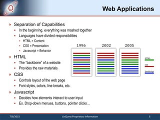 Web Applications
 Separation of Capabilities
 In the beginning, everything was mashed together
 Languages have divided responsibilities
 HTML = Content
 CSS = Presentation
 Javascript = Behavior
 HTML
 The “backbone” of a website
 Provides the raw materials
 CSS
 Controls layout of the web page
 Font styles, colors, line breaks, etc.
 Javascript
 Decides how elements interact to user input
 Ex. Drop-down menues, buttons, pointer clicks…
7/9/2015 5LinQuest Proprietary Information
 