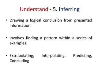 Understand - 5. Inferring
• Drawing a logical conclusion from presented
information.
• Involves finding a pattern within a series of
examples.
• Extrapolating, Interpolating, Predicting,
Concluding
 